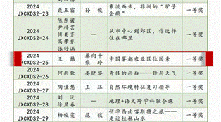 2024-12-19 18:28:42.526000