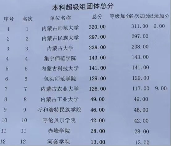 2a0aae9956b81730949972e9327796b